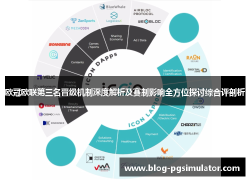 欧冠欧联第三名晋级机制深度解析及赛制影响全方位探讨综合评剖析